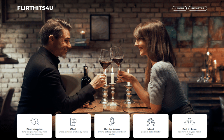 flirthits4you.com Review website screenshot