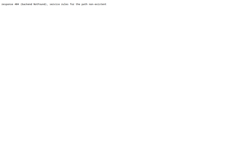 lekkerlocals.com Review website screenshot